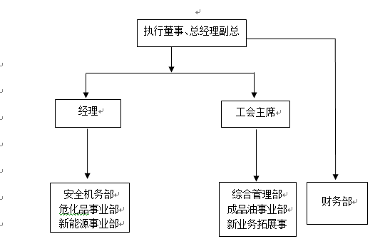 7d1af92759a531b718bad7c791e93321.png 7d1af92759a531b718bad7c791e93321.png