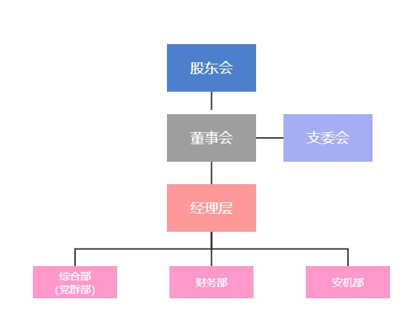 82dce39b4aecefe53530e538a1a426e6.png 82dce39b4aecefe53530e538a1a426e6.png