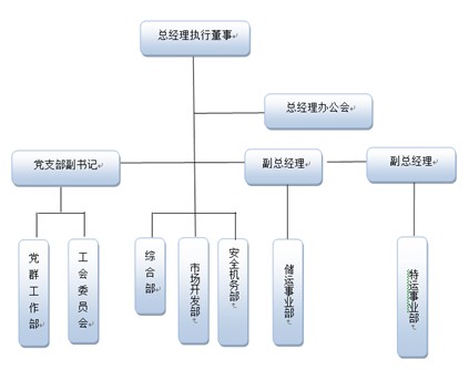 5b16a46a201ad1bc361d32613efab57c.jpg 交運(yùn)物流2025年前三季度.jpg
